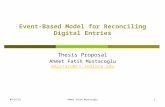 Event-Based Model for Reconciling Digital Entries Thesis Proposal Ahmet Fatih Mustacoglu amustaco@cs.indiana.edu amustaco@cs.indiana.edu 10/3/20151Ahmet.