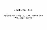 Lecture XII Aggregate supply, inflation and Phillips curve.