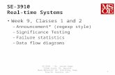 SE-3910 Real-time Systems Week 9, Classes 1 and 2 – Announcement* (regexp style) – Significance Testing – Failure statistics – Data flow diagrams SE-3910.