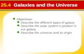 25.4 Galaxies and the Universe  Objectives:  Describe the different types of galaxy  Describe the solar system’s position in our galaxy  Describe the.