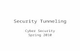 Security Tunneling Cyber Security Spring 2010. Reading Material IPSec overview –Chapter 6 – Network Security Essentials, William Stallings SSH –RFCs 4251,