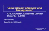Presented by: Beau Keyte, LEI Faculty APICS Greater Jacksonville Seminar December 5, 2002 Value Stream Mapping and Management.