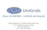 Vision of UNICORE – UniGrids and beyond Daniel Mallmann d.mallmann@fz-juelich.de 2 nd CoreGRID Summer School Bonn, Germany 24 th – 28 th July 2006.