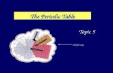 The Periodic Table Topic 5 Click for song. Searching For an Organizing Principle Chlorine, bromine, and iodine have very similar chemical properties.