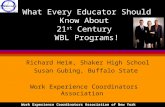 What Every Educator Should Know About 21 st Century WBL Programs! Richard Heim, Shaker High School Susan Gubing, Buffalo State Work Experience Coordinators.
