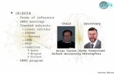 Torsten Åkesson l(R)ECFA –Terms of reference –2003 meetings –Treated subjects »Linear collider »ESGARD  -factory »CERN »DESY »Countries lSpain lBelgium.