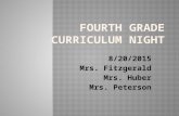 8/20/2015 Mrs. Fitzgerald Mrs. Huber Mrs. Peterson.