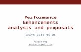 Performance Enhancements analysis and proposals Draft 2010-06-21 Adrian Pop [Adrian.Pop@liu.se]Adrian.Pop@liu.se.