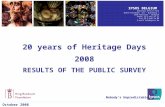 20 years of Heritage Days 2008 RESULTS OF THE PUBLIC SURVEY Nobody’s Unpredictable October 2008 IPSOS BELGIUM Waterloo Office Park Drève Richelle, 161.