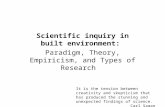 Scientific inquiry in built environment: Paradigm, Theory, Empiricism, and Types of Research It is the tension between creativity and skepticism that has.
