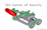 J.M. Gabrielse VEX Center of Gravity J.M. Gabrielse.