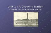 Unit 1 : A Growing Nation Chapter 14: An Industrial Nation.