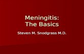 Meningitis: The Basics Steven M. Snodgrass M.D.. What is meningitis ? Inflammation of the meninges/leptomeninges – the pia, arachnoid, and dura mater.