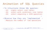 LeongHW, SoC, NUS (UIT2201: Database) Page 1 © Leong Hon Wai, 2003-2008 Animation of SQL Queries To illustrate three SQL queries: –Q1: simple select (one.