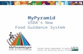 MyPyramid USDA’s New Food Guidance System United States Department of Agriculture Center for Nutrition Policy & Promotion.
