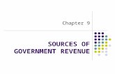 SOURCES OF GOVERNMENT REVENUE Chapter 9. TAXES ARE THE SINGLE MOST IMPORTANT WAY OF RAISING REVENUE FOR THE GOVERNMENT.