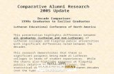 Comparative Alumni Research 2005 Update Decade Comparison: 1990s Graduates to Earlier Graduates Lutheran Educational Conference of North America April.