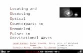 L ocating and O bserving O ptical C ounterparts to U nmodeled P ulses in Gravitational Waves LOOC UP LIGO-G070827-00-Z Dec 16, 2007 Jonah Kanner, Peter.