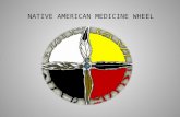NATIVE AMERICAN MEDICINE WHEEL. CAROL Will Carol find healing through the birth of the White Buffalo? Carol is asked to believe, understand, forgive,