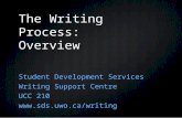 The Writing Process: Overview Student Development Services Writing Support Centre UCC 210 .
