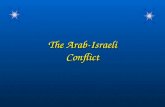 The Arab-Israeli Conflict Conflict. Chapter 1, Lesson 2 Warm-Up Questions CPS Questions (1 - 2)