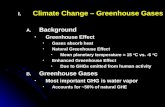 I. I.Climate Change – Greenhouse Gases A. A.Background Greenhouse Effect Gases absorb heat Natural Greenhouse Effect Mean planetary temperature = 15 o.