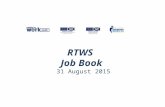 RTWS Job Book 31 August 2015. Team Leader/East Kilbride Salary£6.97 per hour Hours16 hours DutiesWhat we look for in our Team Leaders goes beyond just.