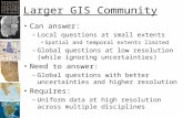 Larger GIS Community Can answer: –Local questions at small extents Spatial and temporal extents limited –Global questions at low resolution (while ignoring.