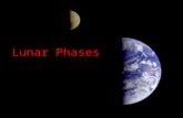 Lunar Phases. Preliminary Topics Lunar Learnings: The Moon orbits the Earth. The Moon orbits at an angle with respect to the Earth’s orbit around the.