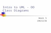 Intro to UML - OO Class Diagrams Week 5 CMIS570. Plan for Tonight Object terms Unified Modeling Language history Class Diagrams Intro to Oracle Oracle.