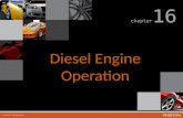 Diesel Engine Operation chapter 16. Diesel Engine Operation FIGURE 16.1 Diesel combustion occurs when fuel is injected into the hot, highly compressed.