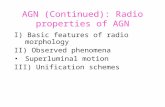 AGN (Continued): Radio properties of AGN I) Basic features of radio morphology II) Observed phenomena Superluminal motion III) Unification schemes.