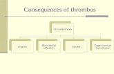 Consequences of thrombus consequencesangina Myocardial infaction stroke Deep venous thrombosis.