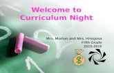 Welcome to Curriculum Night Mrs. Morton and Mrs. Hinojosa Fifth Grade 2015-2016.