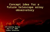 May 4-5, 2006 T.Schweizer, CTA meeting Berlin Concept idea for a future telescope array observatory CTA meeting Berlin May 4-5, 2006 Thomas Schweizer.