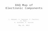 DAQ Map of Electronic Components L. Adeyemi, A. Camsonne, E. Fanchini, JS. Real, R. Suleiman, E. Voutier May 24, 2012.