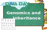 Genomics and Inheritance. What is DNA? What is DNA Day?