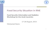 Food Security Situation in RNE Food Security Information and Statistics Workshop for the Arab Countries 17-20 August, 2015 Mohamed Barre 1.