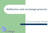 Reflection and exchange process Scenario-based method.