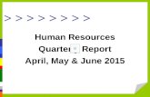 > > > > Human Resources Quarterly Report April, May & June 2015.