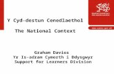 Y Cyd-destun Cenedlaethol The National Context Graham Davies Yr Is-adran Cymorth i Ddysgwyr Support for Learners Division .