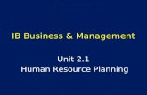 IB Business & Management Unit 2.1 Human Resource Planning.