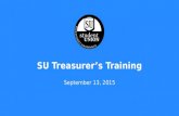 September 13, 2015 SU Treasurer’s Training. DUC: –Monday - Thursday8:30 am to 9:00 pm –Friday8:30 am to 5:00 pm –Saturday & Sunday12:00 pm to 5:00 pm.