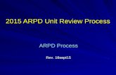 2015 ARPD Unit Review Process ARPD Process Rev. 18sept15.