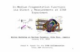 In-Medium Fragmentation Functions via Direct  Measurements at STAR Experiment Ahmed M. Hamed for the STAR Collaboration Winter Workshop on Nuclear Dynamics,