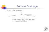 Surface Drainage Crown (flat A shape) c Dirt & Gravel: 1/2” - 3/4” per foot (4 - 6 inches in 10 feet)