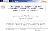 PSI 2008 Toledo E.Gauthier TORE SUPRA Association EURATOM-CEA 26-30/05/2008 Progress in diagnostics for characterization of plasma-wall interaction in.