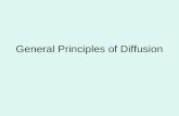 General Principles of Diffusion. Diffusion – A Definition Diffusion is the process of spread in geographic space and growth through time of an innovation,