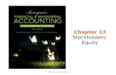 Chapter 13 Stockholders’ Equity. Learning Objectives 1.Identify the characteristics of a corporation 2.Journalize the issuance of stock 3.Account for.