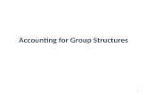 Accounting for Group Structures 1. What are consolidated Financial statements? Consolidated Financial Statements are the financial Statement of a group.